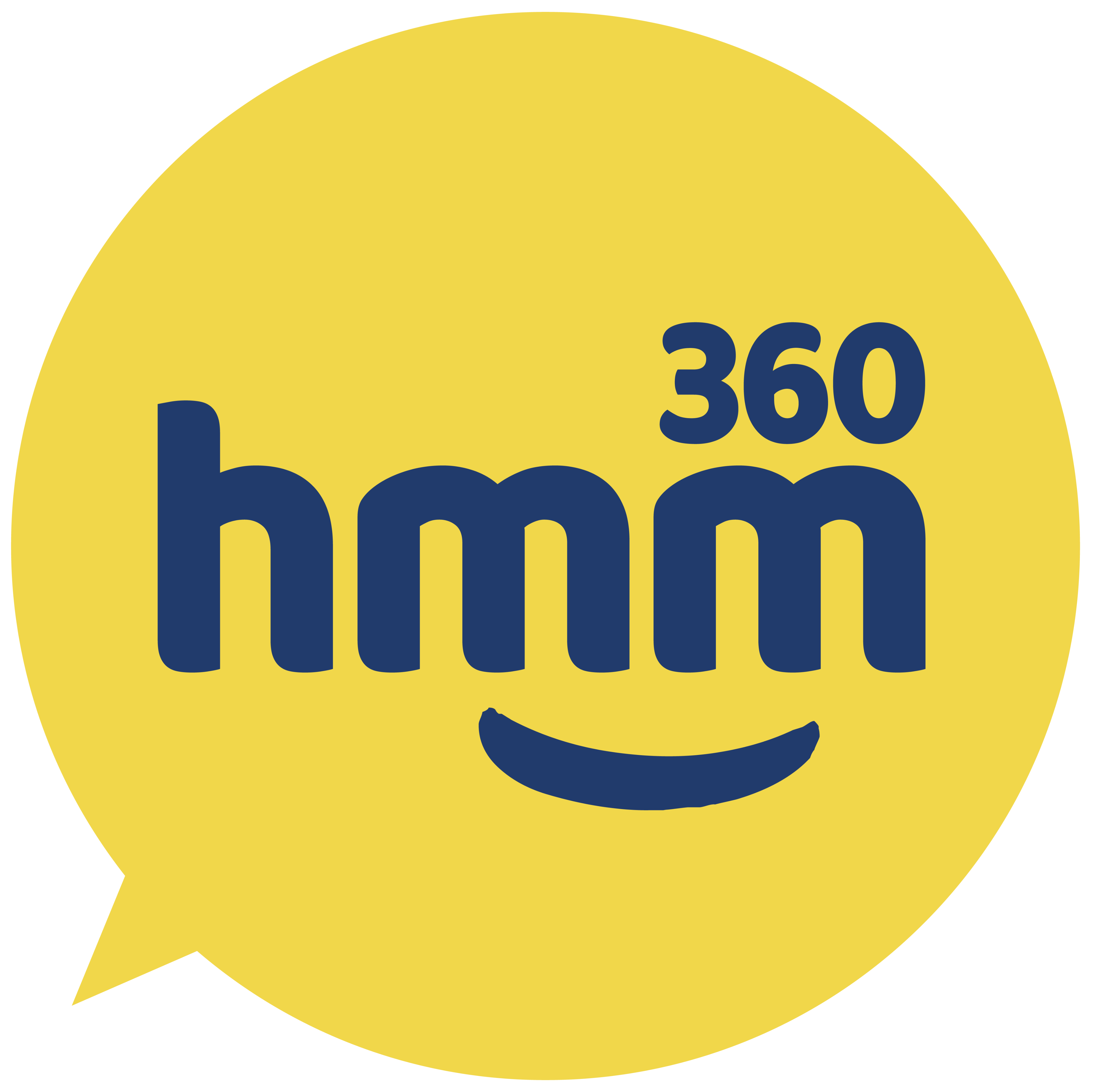 HMM360
